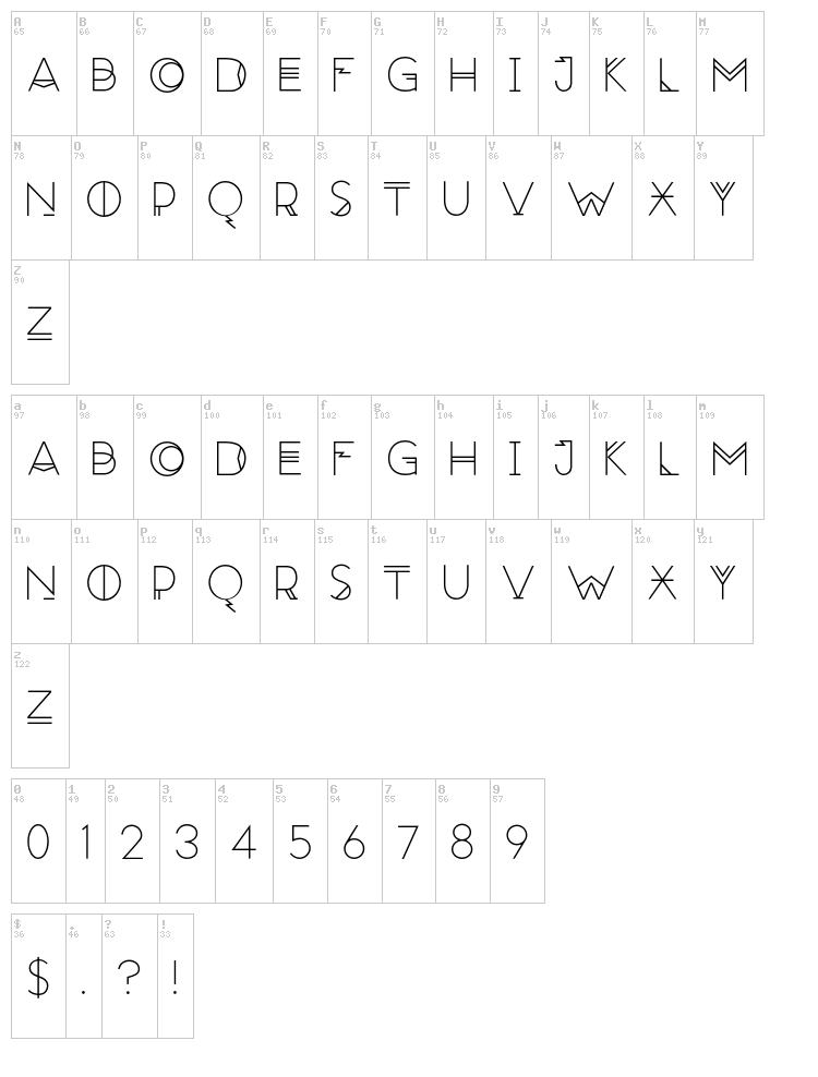 Red Moon Rising font map